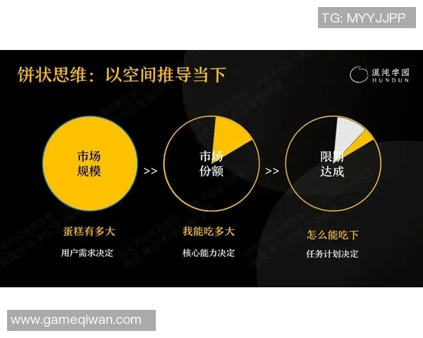 广州篮球队比赛经验分析与提升策略探讨