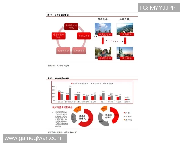 提升足球大师评级的关键因素与有效策略探讨